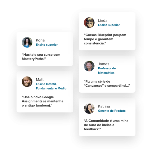 Canvas Community Quotes Portuguese